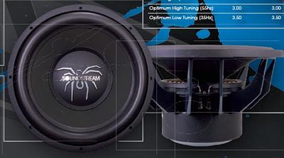 soundstream spl 12