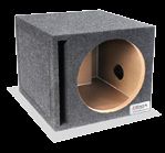 bbox sub box